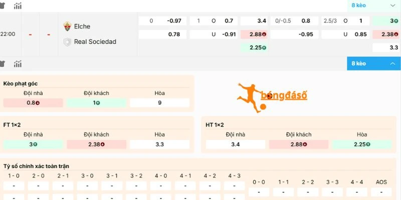 Nhận định kèo thơm trận Elche vs Real Sociedad
