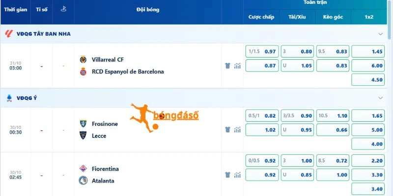 Cập nhật các kèo cược hấp dẫn trận Frosinone vs Lecce