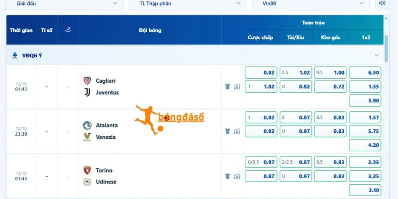 Đánh giá chuyên sâu về kèo bóng đá