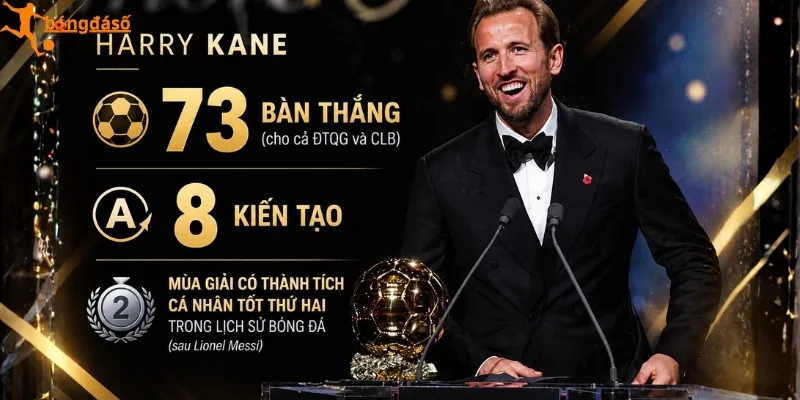 Thành tích đáng nể giúp Harry Kane giành được Quả bóng Vàng