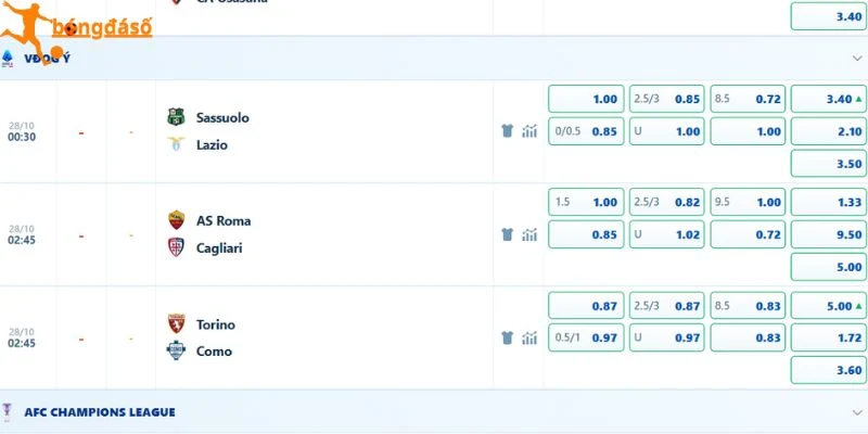 Tỷ lệ kèo trận đấu Sassuolo vs Lazio cập nhật chuẩn
